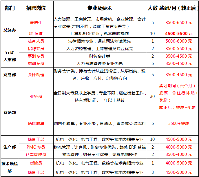 \'QQ图片20170401224459.png'