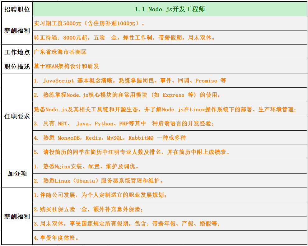 \'微信截图_20170515165834.png'