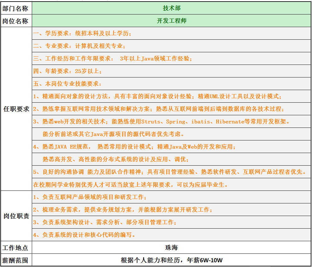 \'微信截图_20170418102317.png'