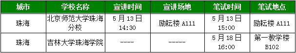 \'QQ图片20170512224812.png'