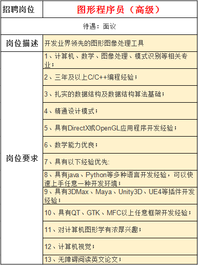 \'QQ图片20170416221455.png'