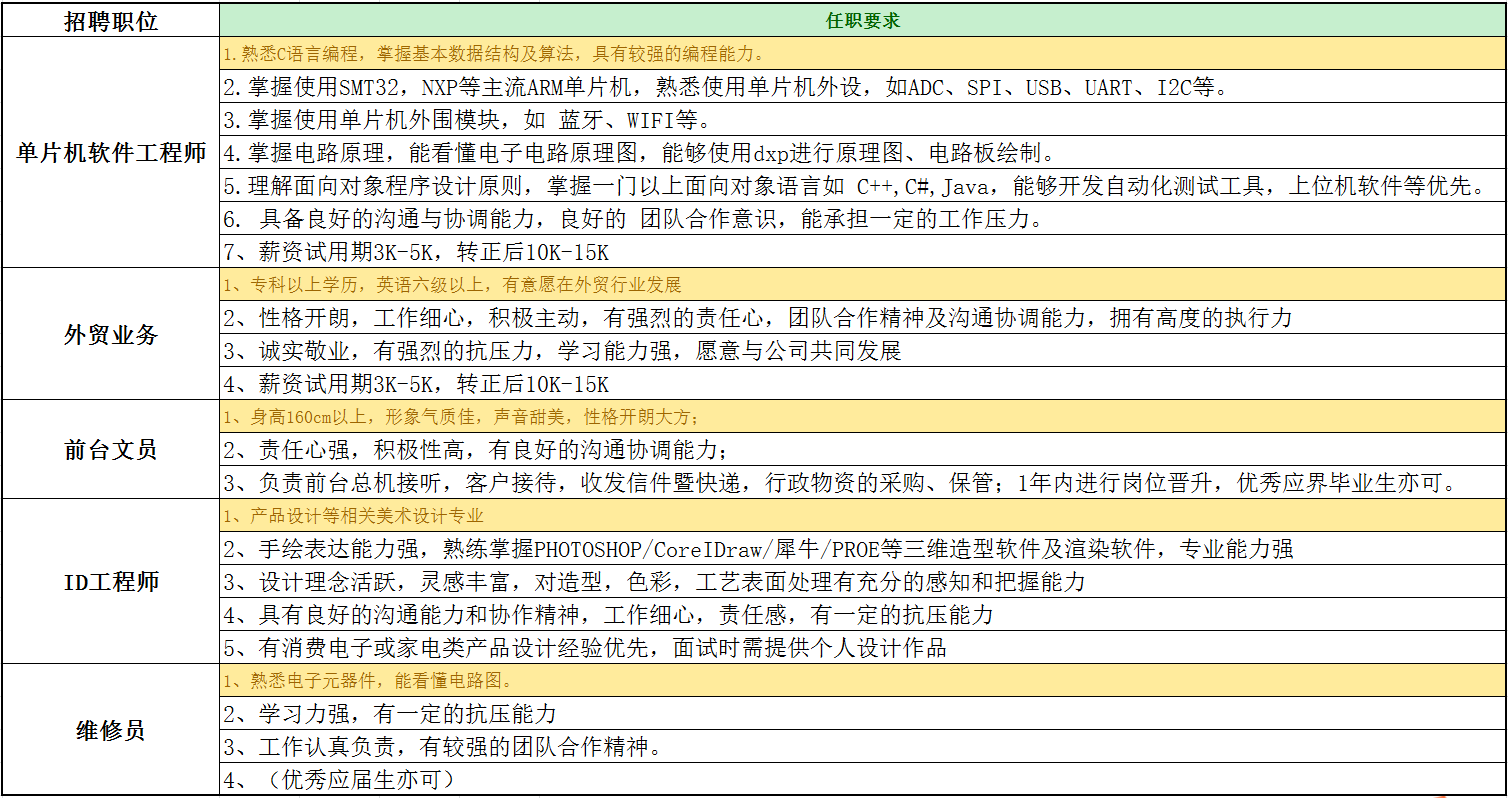 \'微信截图_20170406120048.png'