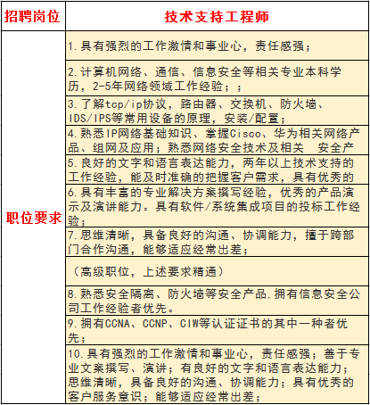 \'QQ图片20170414124756.png'