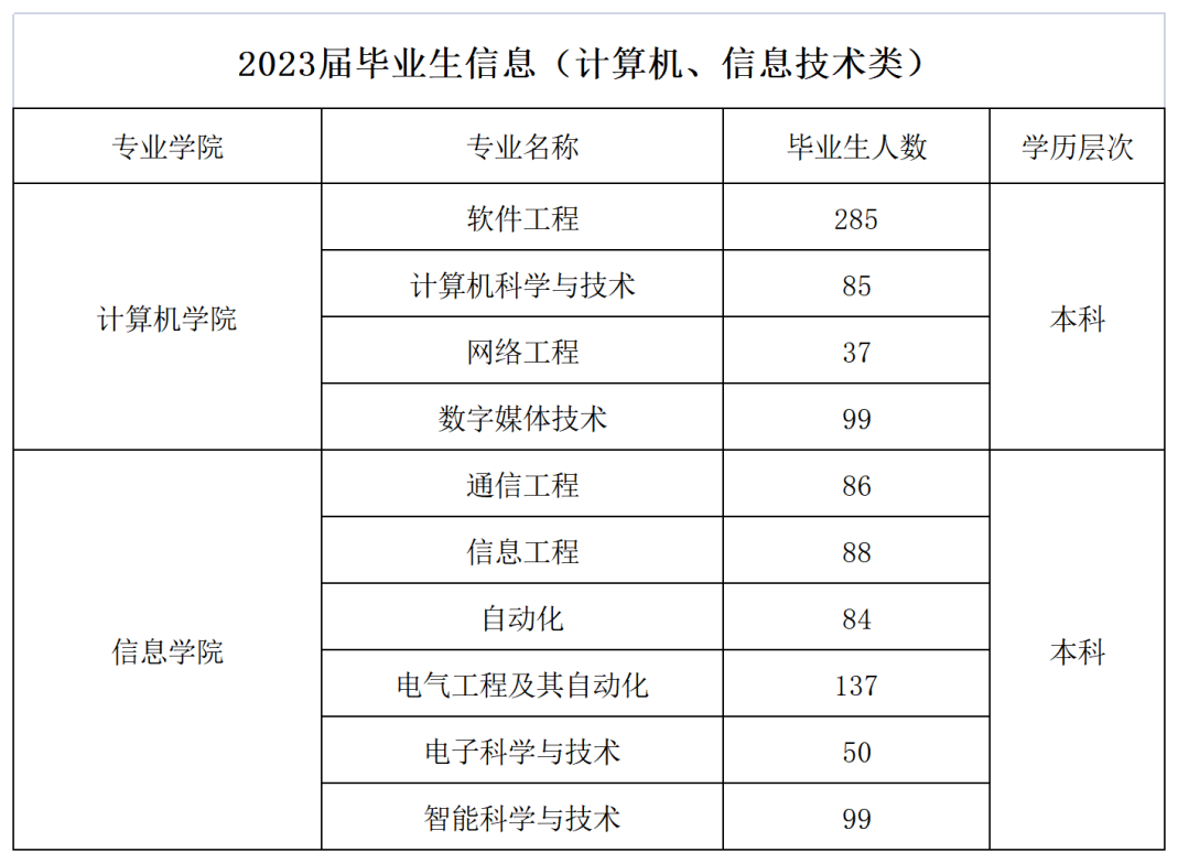 图片1_$1657079845170075862.png 图片1_$1657079845170075862.png