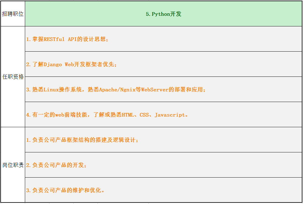 \'微信截图_20170418110113.png'