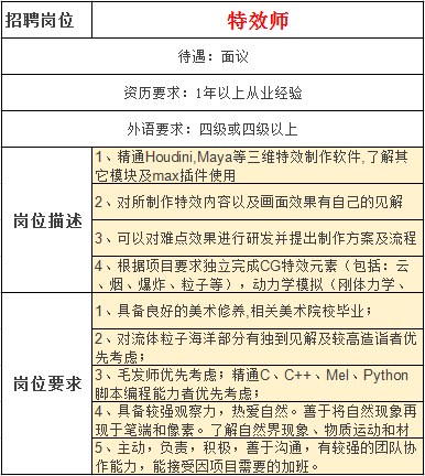 \'QQ图片20170416220449.png'