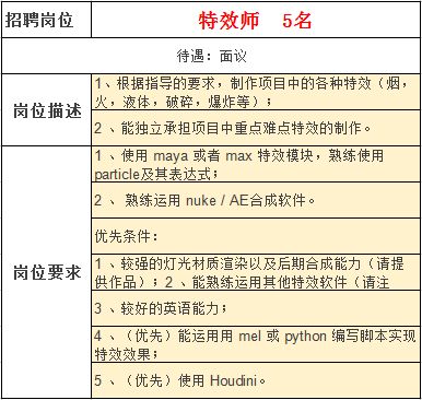 \'QQ图片20170416222121.png'