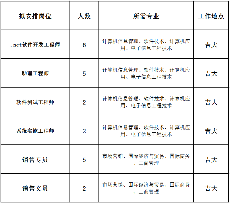 \'微信截图_20170419103546.png'