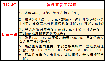 \'QQ图片20170414125042.png'