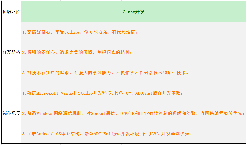 \'微信截图_20170418110042.png'