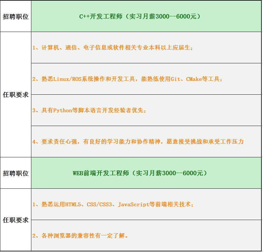 \'微信截图_20170515164431.png'